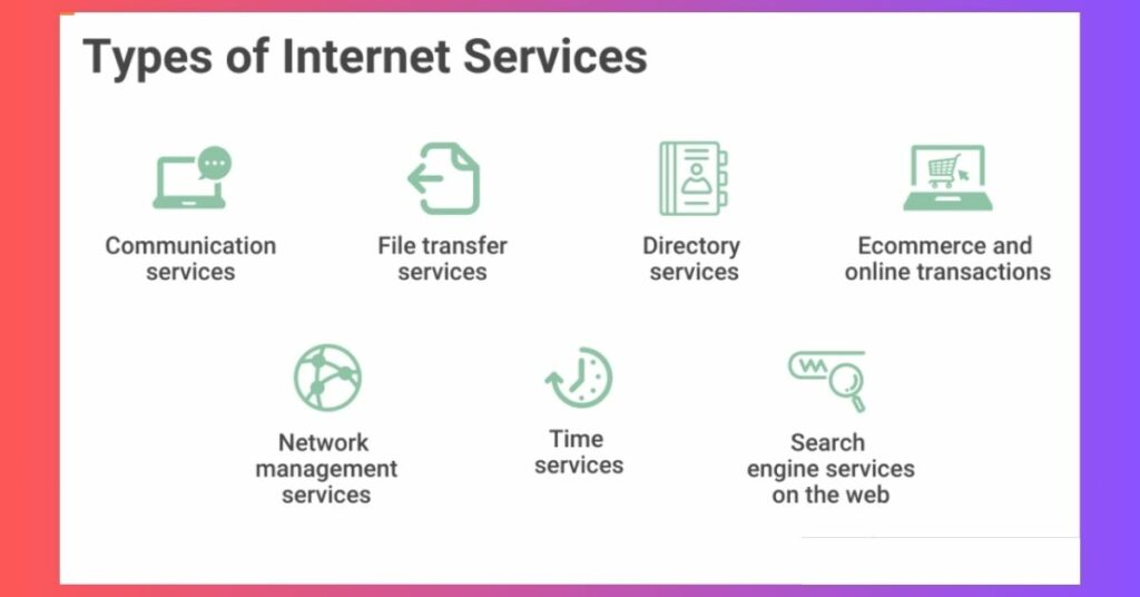 Theapknews.Shop's Internet Service Types