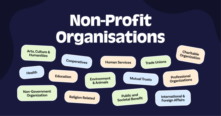 Choosing Your Cause: Types of Nonprofit Organizations to Start