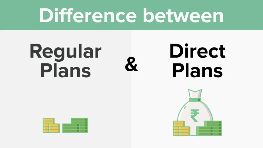 What is the difference between the Direct Plan and Regular Plan of mutf_in: sbi_cont_reg_us1q75 Fund