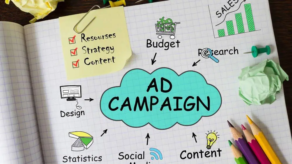 10 Mistakes to Avoid When Using Display Ad Networks